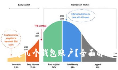 思考一个且的优质

TP钱包可以创建几个钱包账户？全面解析与使用技巧