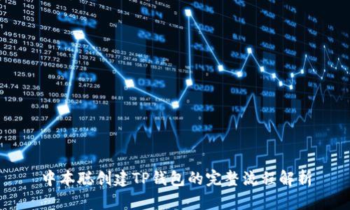 中本聪创建TP钱包的完整流程解析