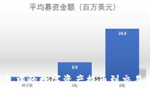   
如何将TP钱包中的数字资产提币到交易所：完整指南