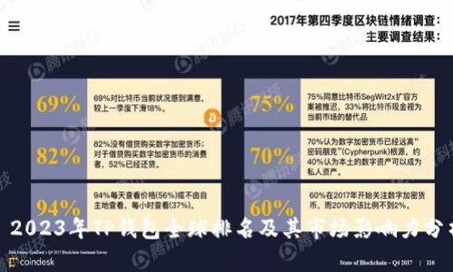 : 2023年TP钱包全球排名及其市场影响力分析