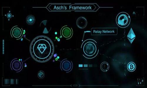 

如何选择TP钱包的网络？全面指南与实用建议