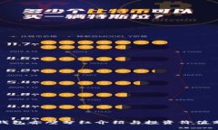 TP钱包赤壁分红介绍与投资