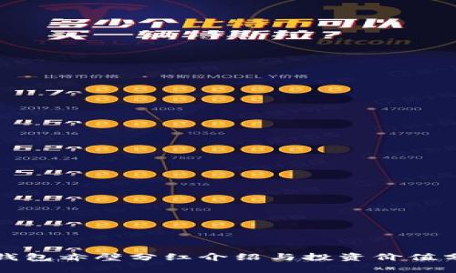 TP钱包赤壁分红介绍与投资价值分析