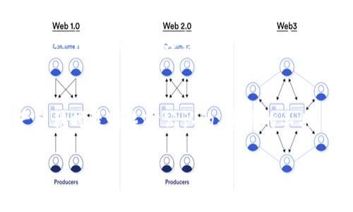   如何将比特派的助记词导入TP钱包 / 
 guanjianci 比特派, 助记词, TP钱包, 导入 /guanjianci 

介绍
在数字货币迅速发展的今天，数字钱包的使用越来越普遍。其中，比特派和TP钱包都是非常受欢迎且功能强大的数字钱包，用户可以安全存储和管理自己的加密资产。对于那些希望在不同钱包之间迁移资金的用户，助记词的导入功能显得尤为重要。本文将详细讨论如何将比特派的助记词导入TP钱包，以及相关的关键问题和技巧。

什么是助记词？
助记词是由一组词组成的一种私钥备份方式，通常用来帮助用户安全地恢复他们的数字资产。每个助记词都是根据一定的算法生成的，它代表了用户在区块链上地址的访问权限。由于助记词能在任何支持该格式的钱包中恢复资产，因此，对用户来说，妥善保管助记词至关重要。

比特派和TP钱包概述
比特派是一款多币种钱包，具有良好的安全性和用户体验。用户可以通过比特派进行数字资产的存储、转账和兑换等操作。另一方面，TP钱包同样是一款支持多种加密货币的钱包，提供了去中心化交易和资产管理等功能。比特派和TP钱包的兼容性使得用户可以轻松地在两个钱包之间迁移资产。

如何将比特派的助记词导入TP钱包
将比特派的助记词导入TP钱包主要分为几个步骤。首先，打开TP钱包应用程序。如果您还没有安装TP钱包，请先从官方网站或应用商店下载并安装。然后，选择“导入钱包”选项。接下来，您需要输入比特派提供的助记词，每个词之间用空格分隔。确保输入的关键词顺序正确，因为顺序错误将导致无法恢复资产。完成后，确认导入，并设置一个新的钱包密码，最后便可以成功访问您的资产了。

导入后需注意的事项
在成功导入助记词后，用户需要注意几个问题。首先，确保您使用的是官方的TP钱包客户端，以防止钓鱼攻击。其次，在进行任何交易之前，仔细检查您的资产是否正常显示。最后，建议将钱包的私钥和助记词做好备份，以防丢失或设备损坏。

相关问题分析
1. 助记词丢失怎么办？
如果您不慎丢失了助记词，您将无法访问到你的资产。助记词是唯一的备份方式，因此在创建钱包时，请务必将其保存在安全的位置。如果您已经使用其他备份方式（如私钥）保存了资产，您可以使用私钥来恢复钱包。如果哪种方式都没有，资产将可能彻底丢失。

2. 助记词如何生成？
助记词通常是通过随机算法生成的，并遵循BIP39标准。用户在创建钱包时，系统会自动为其生成助记词。这个步骤通常不可逆转，并且是非常安全的。为了增强安全性，建议用户在离线环境下生成助记词，并不要在互联网上分享你的助记词。

3. 如何确保助记词安全？
为确保助记词的安全，建议用户采取以下措施：首先，将其书写在纸上并存放在安全的地方，避免数字化存储；其次，可以考虑使用密码管理器，但要确保该工具的安全性；最后，尽量避免在公用或不安全的网络环境中访问钱包或进行交易。

4. 比特派和TP钱包有哪些区别？
比特派和TP钱包各有特点。比特派专注于用户体验和多币种支持，适合广大用户使用，而TP钱包则提供了更加去中心化的性能，同时支持用户进行交易和管理资产。选择哪个钱包取决于用户的需求，例如安全性、交易速度及支持的币种种类等。

5. 导入过程中可能遇到哪些错误？
导入助记词时，用户可能会遇到一些常见错误，如助记词的拼写错误、顺序错误或使用了不兼容的助记词格式。确保仔细检查每个词，并确认输入无误。如果仍然无法导入，请查看TP钱包的官方文档，确认是否存在已知的问题或解决方案。

6. 币种之间的迁移是否安全？
总体而言，币种之间的迁移是安全的，只要用户确保助记词和私钥的安全。然而，任何一次在线交易都可能面临风险，尤其是黑客攻击和钓鱼网站。因此，用户在进行任何的资产转移时最好选择公认的、受信的工具，并在安全的网络环境下进行操作。 

综上所述，将比特派的助记词导入TP钱包是一个简单的操作，但也存在一些潜在的风险和注意事项。确保助记词的安全，使用可靠的钱包软件，将有效保障您的数字资产安全。