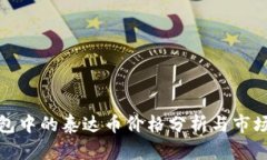 TP钱包中的泰达币价格分析