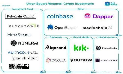 以下是关于将 USDT 从火币提取到 TP 钱包的详细内容，包括后的及相关关键词，接下来将讨论6个相关问题。

如何从火币将 USDT 提到 TP 钱包：全面指南