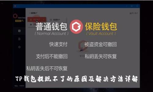 TP钱包提现不了的原因及解决方法详解