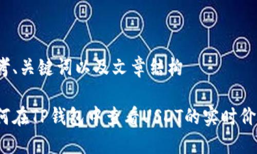 思考、关键词以及文章结构

如何在TP钱包中查看USDT的实时价格？