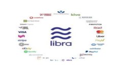 如何在TP钱包上购买ETH链？