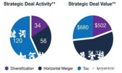 和关键词TP钱包如何拉黑地