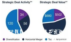 如何解决TP钱包中USDT转不
