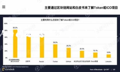 详细分析

随着数字货币和区块链技术的发展，越来越多的人开始使用TP钱包来管理他们的数字资产。然而，有些用户在使用TP钱包时可能会遇到支付密码确认的问题。这不仅可能会导致支付失败，还可能使用户对钱包的安全性产生疑虑。那么，为什么会出现这种情况，用户又该如何解决这个问题呢？在本文中，我们将对此进行深入探讨。

TP钱包支付密码确认失败的原因与解决方案